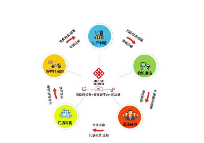 室内装修广告牌怎么写