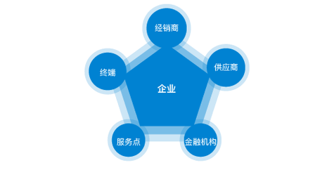 专业室内外装修王玻
