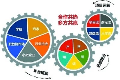 室内装潢广告词