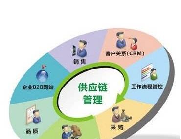 室内装修资质证书图片